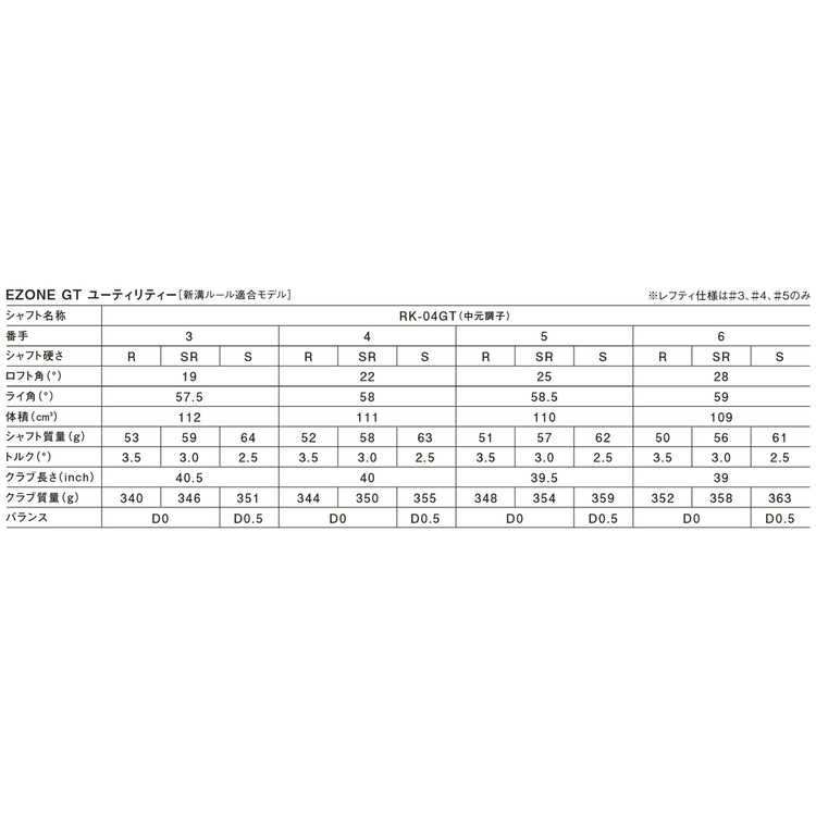 EZONE GT UT＃5[新溝ルール適合モデル]. 4GU-52R 詳細画像  (000) 10